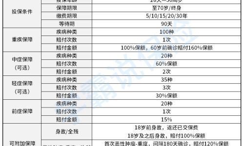 苏州旅游买什么礼物送老婆