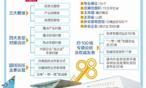 洽主要组词