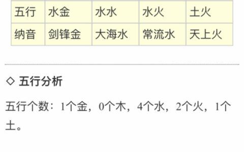 发财的网名八字