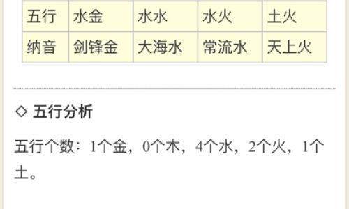 发财的网名八字