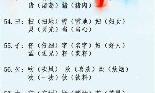 喊的组词