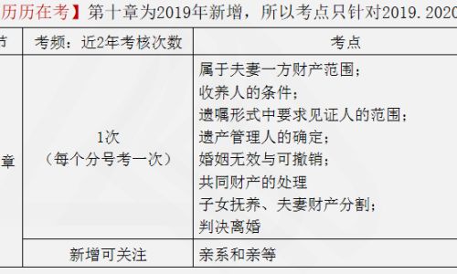 有关茫的组词介绍