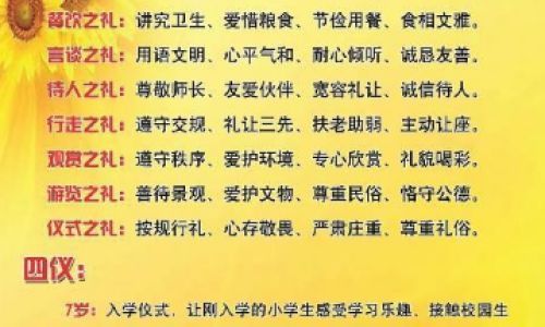 文明礼仪有哪些内容