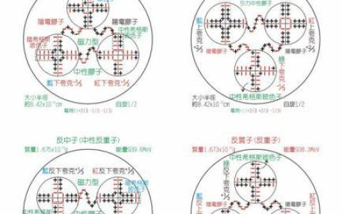 怎么理解识途老马的意思