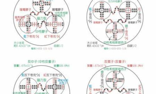 怎么理解识途老马的意思