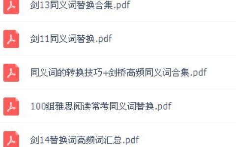 赞美的近义词