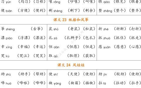 后如何组词