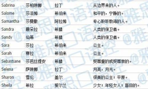 好听的网名简短干净英文