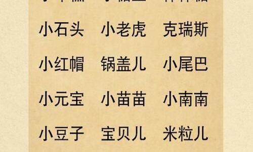 纪字取名的寓意是什么