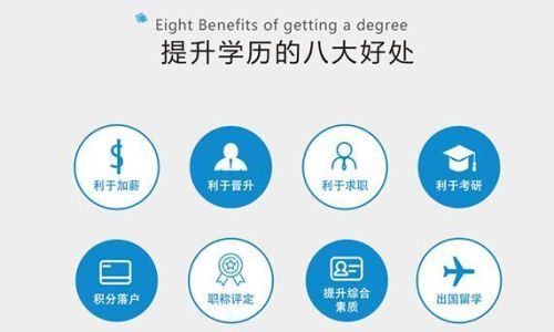 企业管理专业就业方向