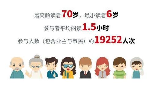 悦读是什么意思