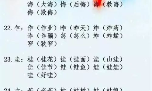 汉字谁怎么组词语