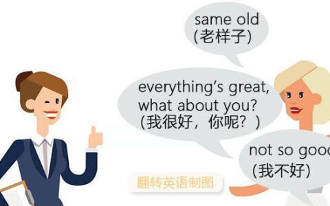 好吃用英文如何说