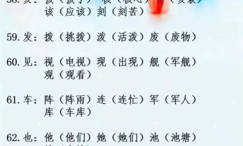 省字如何组词