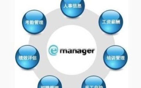 如何提升人力资源管理能力