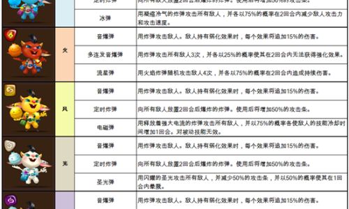 精灵的灵可以怎样组词