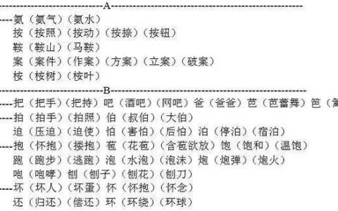 易字加偏旁并组词