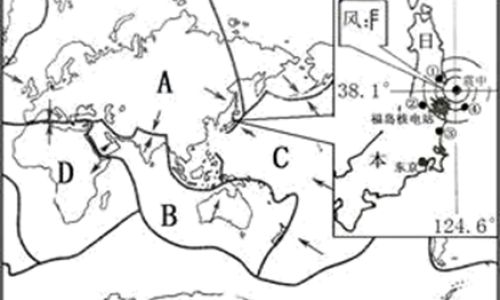四川位于哪两个板块
