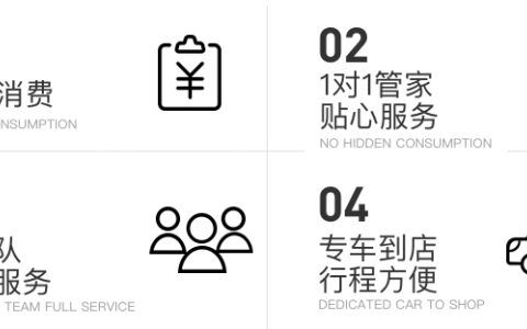 婚纱照挂什么位置好