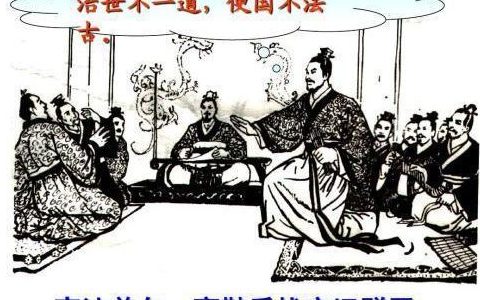 商鞅变法的主要历史背景是什么