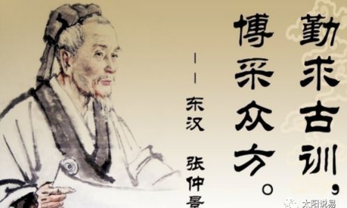 医圣指的是谁