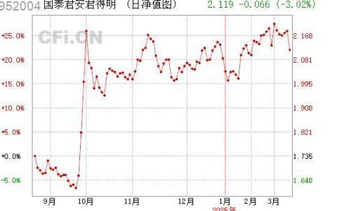 明朝历代帝王顺序表及简介