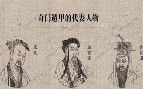 历史上的奇门遁甲指什么呢