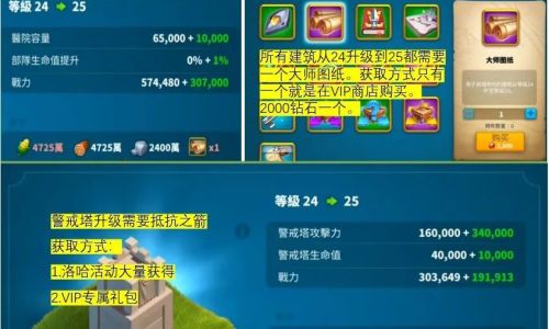 万国觉醒投桃报李买什么划算