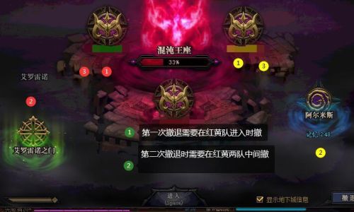 地下城勇士取名的技巧