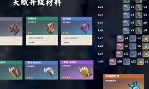 原神什么克冰属性