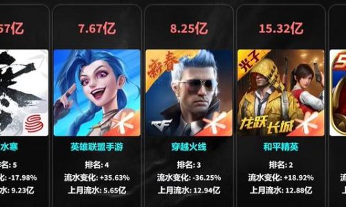 有什么好玩的网易游戏