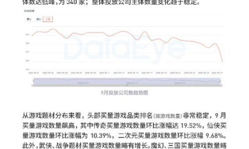 万国觉醒中如何购买今日报纸