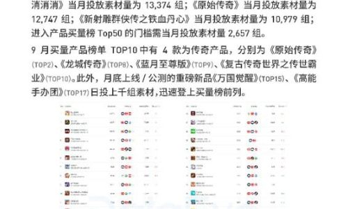 万国觉醒中如何购买今日报纸