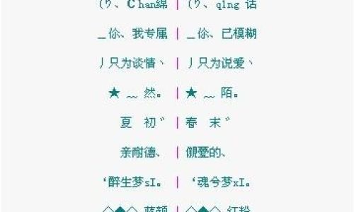 cf2个字情侣名字怎么起