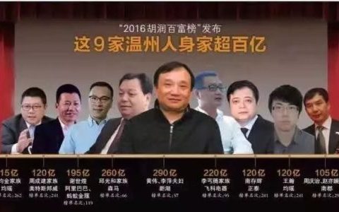凌云诺个人财富排行榜排名在哪里看