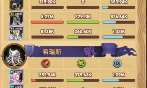 2025年剑与远征阵容推荐介绍
