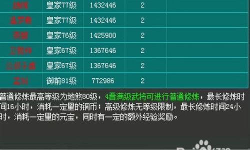 七雄争霸怎么快速升级武将