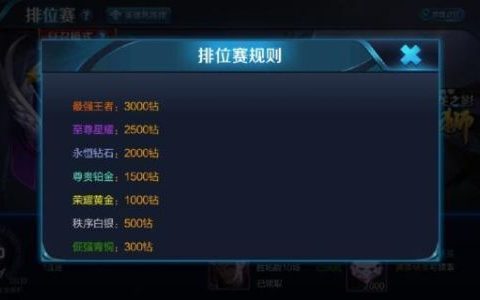 王者荣耀花朝日历活动奖励一览