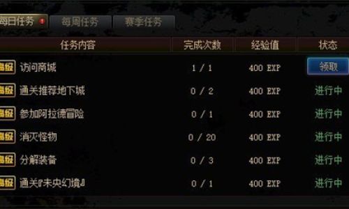 枪神纪天赋点最快满级