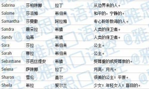 好听的游戏名字带英文