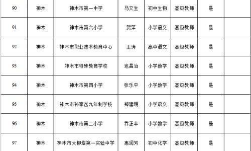 高端大气联盟名字