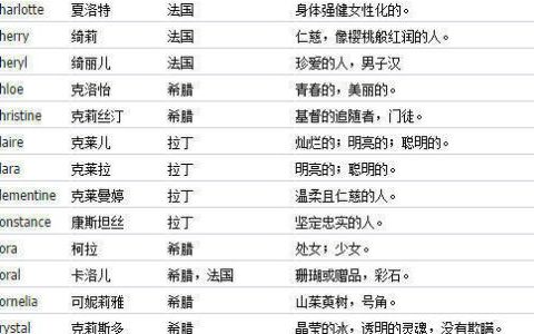 游戏名女生简单