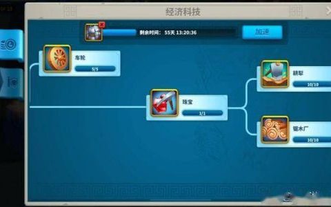 万国觉醒中谁想出了特洛伊木马计划并赢得战争