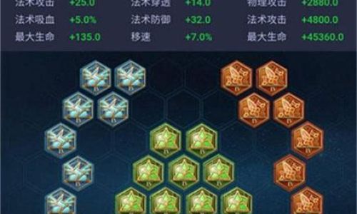 王者荣耀法术吸血铭文如何搭配
