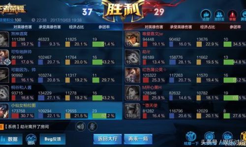 王者荣耀如何为霸王别姬展示场景方案投票