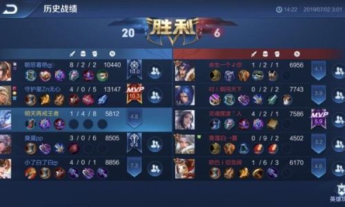 关于年轻人最爱的王者荣耀名字霸气带符号