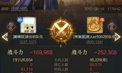 乱世王者如何分配