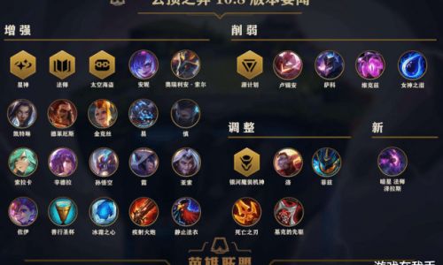 云顶之弈段位相差多少可以排