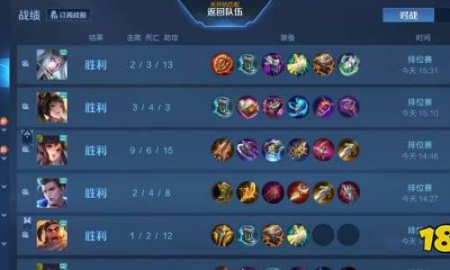 王者荣耀排位表现分如何看