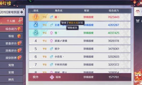 天姬变怎么提升战力